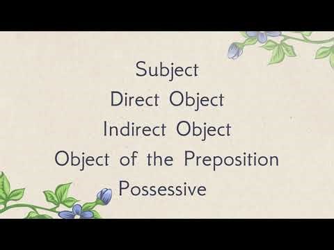 CC Cycle 2 Week 18 English | Five Cases of Nouns