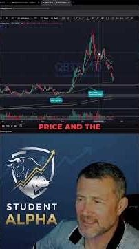 D-Wave Stock Setup: Anchored VWAP & Breakout Zones #shorts