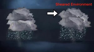 Tell the Difference Between Severe and Pop-Up Storms