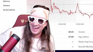 GameStop tumbles 40% as ‘Roaring Kitty’ trader says little new about retailer on livestream