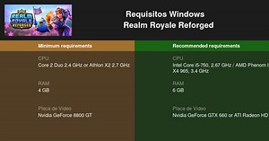 Realm Royale Reforged Requisitos Mínimos e Recomendados 2026 - Teste seu PC 🎮