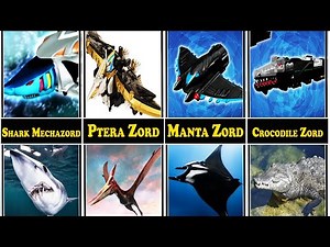 Megaforce Zord From Power Rangers in Real Life