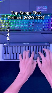 Prime 2020 songs hit different😮‍💨 Piano is in bio for yall with the 1000 famous sounds💯 | Producer Supply