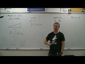 Moment of inertia of a wedge