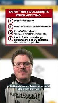 REAL ID Enforcement Begins May 7, 2025: What Kentuckians Need to Know