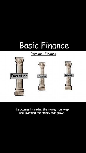 Most People Earn Money — Only a Few Understand How It Actually Works!