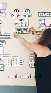 Math word walls - scaffoldedmath.com | Scaffolded Math and Science