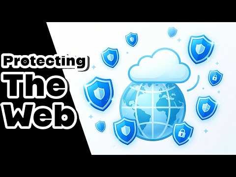 The Best Practices For Web Protection | SOC1 | TryHackMe Web Security Essentials