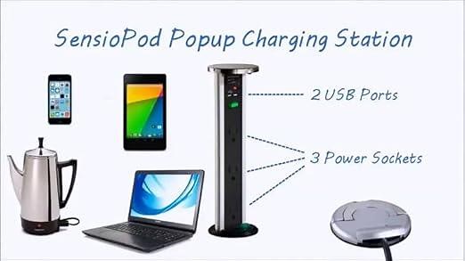Transolid SA40587 Sensio Quattro Dimming Receiver