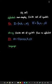 Formal Languages: Alphabet, String, Language