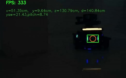 RoboMaster2021赛季哨兵视觉识别第一视角