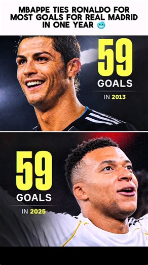 Mbappe Matches Ronaldo 🥶