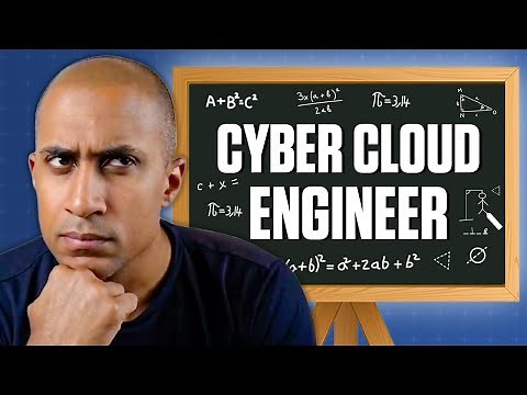 Cyber security math requirements — How much do you actually need?