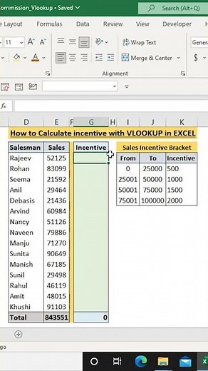 How to Calculate Incentive with VLOOKUP in Excel | MS Excel | #shorts