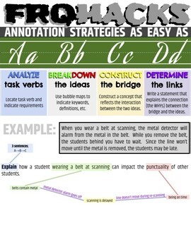 APES FRQ Annotation Strategies - UNIT 3