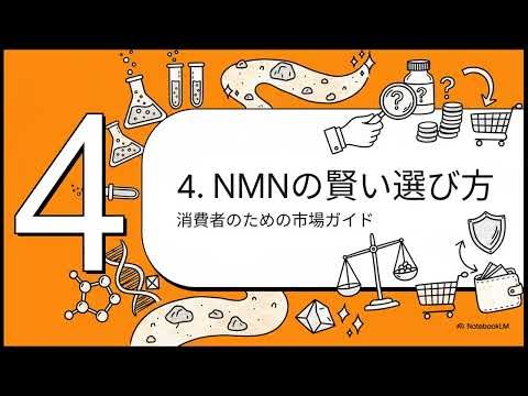 NMN 老化防止分子の科学と現実