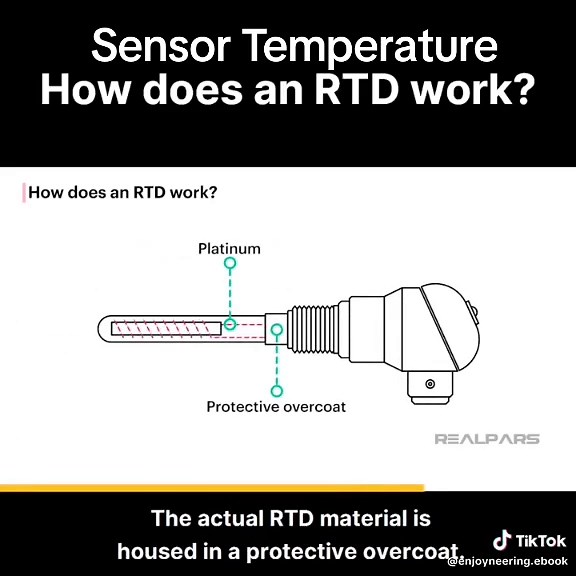 RTD: Pahami Sensor Suhu yang Andal