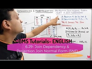 6.29- (Eng) Join Dependency And Projection Join Normal Form 5NF | fifth normal form | dbms tutorials