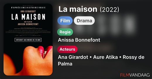 La maison (2022)