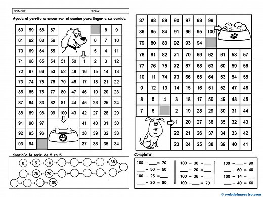 Números del 1 al 100