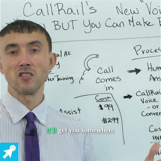 Unlock More Leads: Add “Text Us” 📱✨