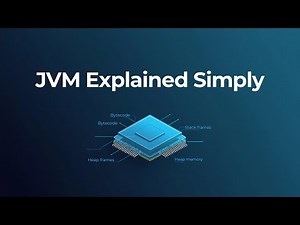 How Java Works Internally — The JVM Explained Simply