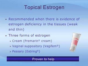 Understanding Bladder Infections in Women