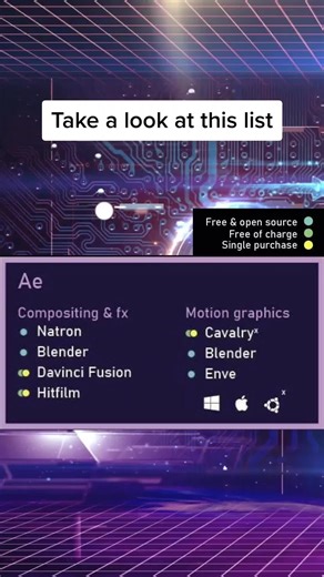 Best Alternatives to Adobe After Effects