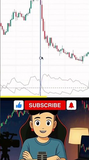 Fibonacci + EMA + ADX + Pivot Point Strategy | Best Share Market Tips in Hindi | NSE BSE