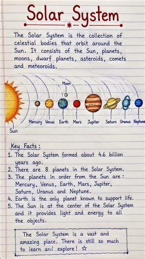 Solar System Project