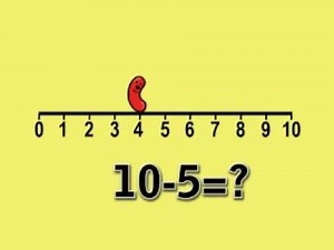 Number line subtraction by Peter Weatherall