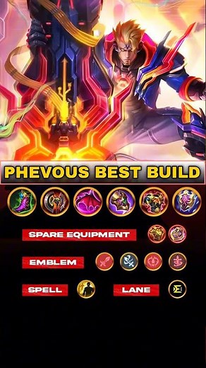 Phoveus Best Build Guide 2025 ⚔️ | Full Build, Items, Emblem & Spell for Phoveus | Mobile Legends