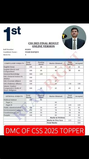DMC of CSS 2025 Topper (USAID RAFIQUE) || Detailed Mark Sheet of CSS Topper #css #cssresult #css2025