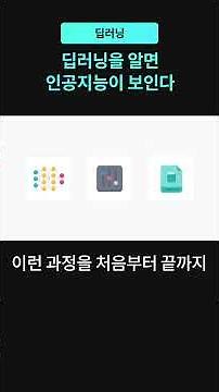 딥러닝을 알면 인공지능이 보인다 #코드잇 #딥러닝 #개발자교육