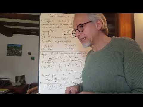 Nombre chromatique d'un graphe et théorème spectral