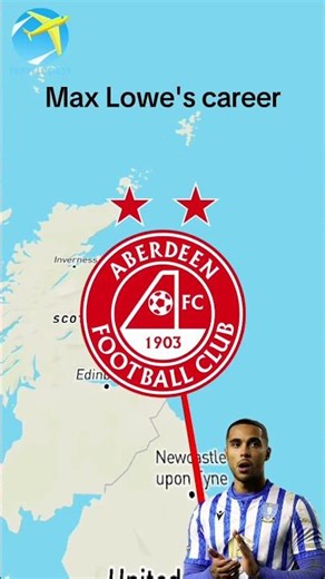 Max Lowe's career🏴󠁧󠁢󠁥󠁮󠁧󠁿