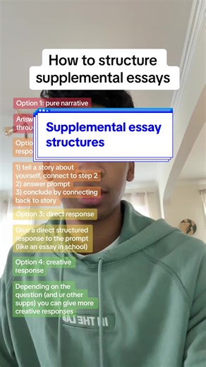Example supplemental essay structures! #collegeadmissions #collegeapps #collegeapplications #admissionstips #fafsa #fyp #collegeessay #collegesearch #financialaid #college #collegedecision
