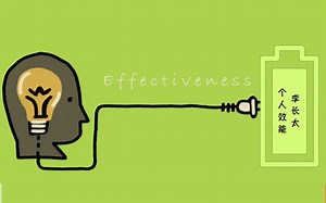 如何使用项目管理模板来管理项目