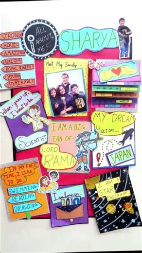 All About Me | ABOUT MYSELF | MYSELF PROJECT