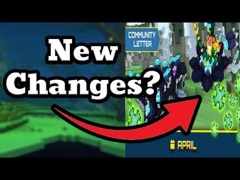 Addressing The Market | April Community Letter 2026