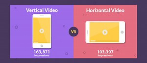 Animated Vertical Video Maker