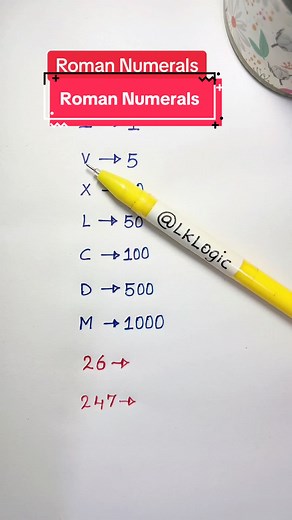 Understanding Roman Numerals: A Simple Explanation