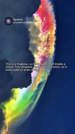 Rainbow in a Cloud: Light Painting the Sky