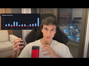 Get 1,000 Twitter Followers FAST (5 Steps)