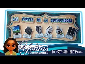 Vamos a Pintar nuestro Mural de Informática, Mural de las Partes de la Computadora