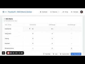 Stop Project Confusion: Create a RACI Chart in 3 Minutes