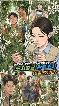 🧐 Introduction of digital automation technology, completion of flower leaf survey
