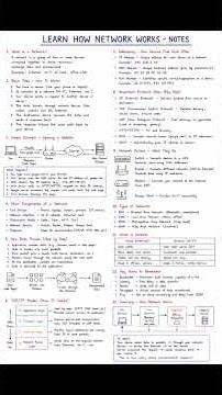 Notes learn how network work #networking #networkengineering #Networkprotect #networktopology #java