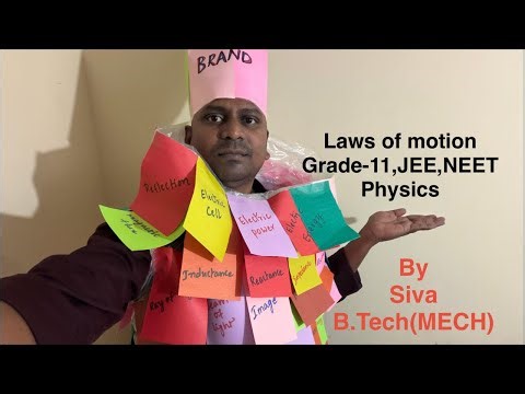 Motion in a straight line/Grade-11/JEE/NEET/Physics