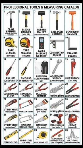 Professional tools electrical catalog